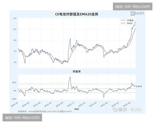 数据复盘：法兰克福全场跑动距离远超对手，但进攻效率低下导致平局